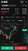 TradingView下载  0KX下载官方