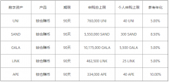 TradingView下载app官方下载