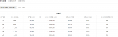 TradingView下载下载  Tradin