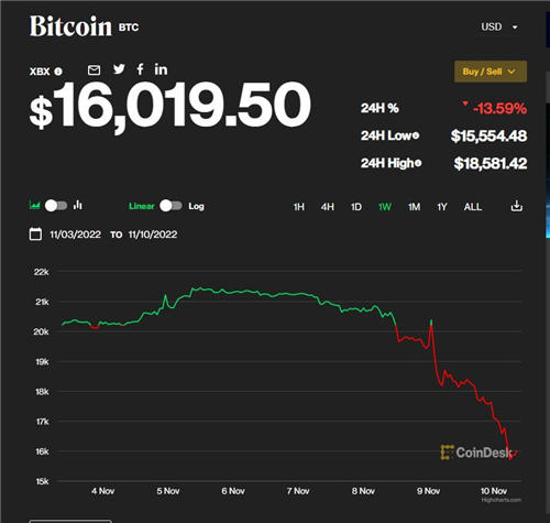 电报软件下载官网，TGOKX教程