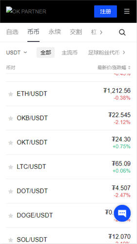 OKXTradingView